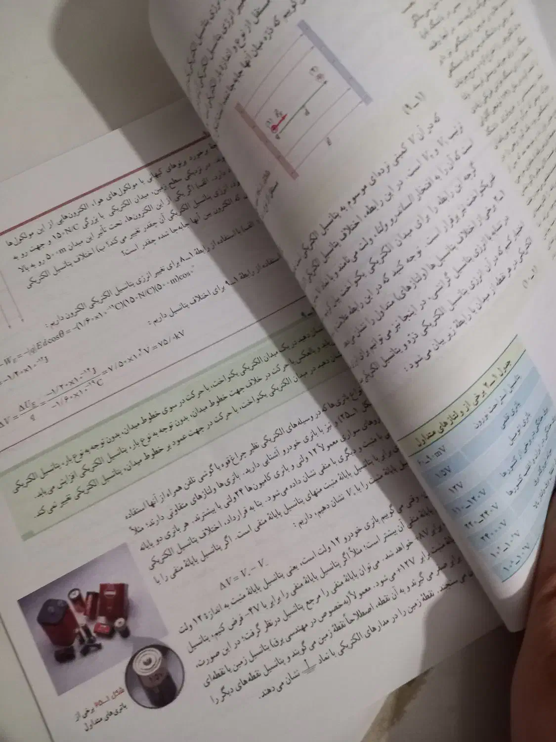 فیزیک یازدهم علوم تجربی|کتاب و مجله آموزشی|نسیمشهر, |دیوار