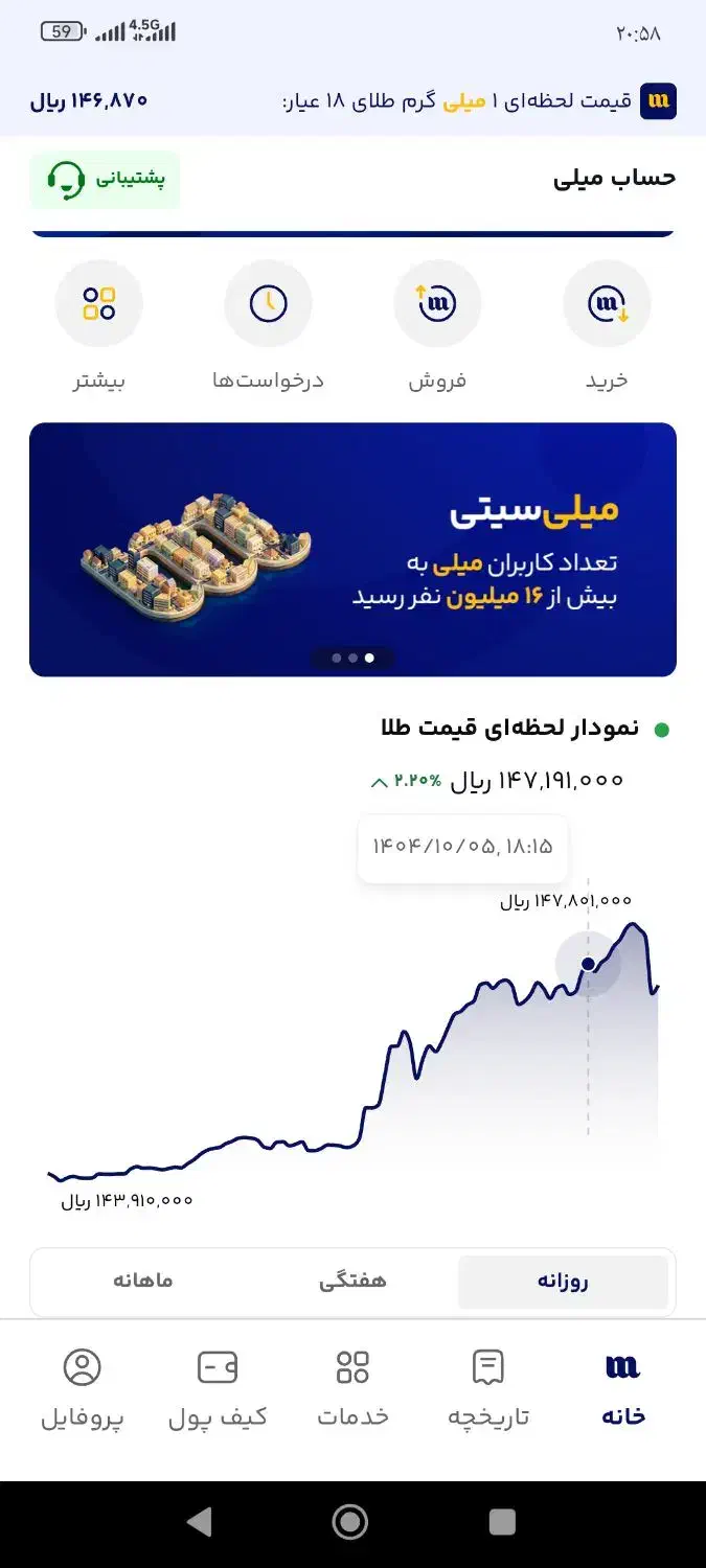 طلا|جواهرات|اهواز, کمپلو جنوبی|دیوار