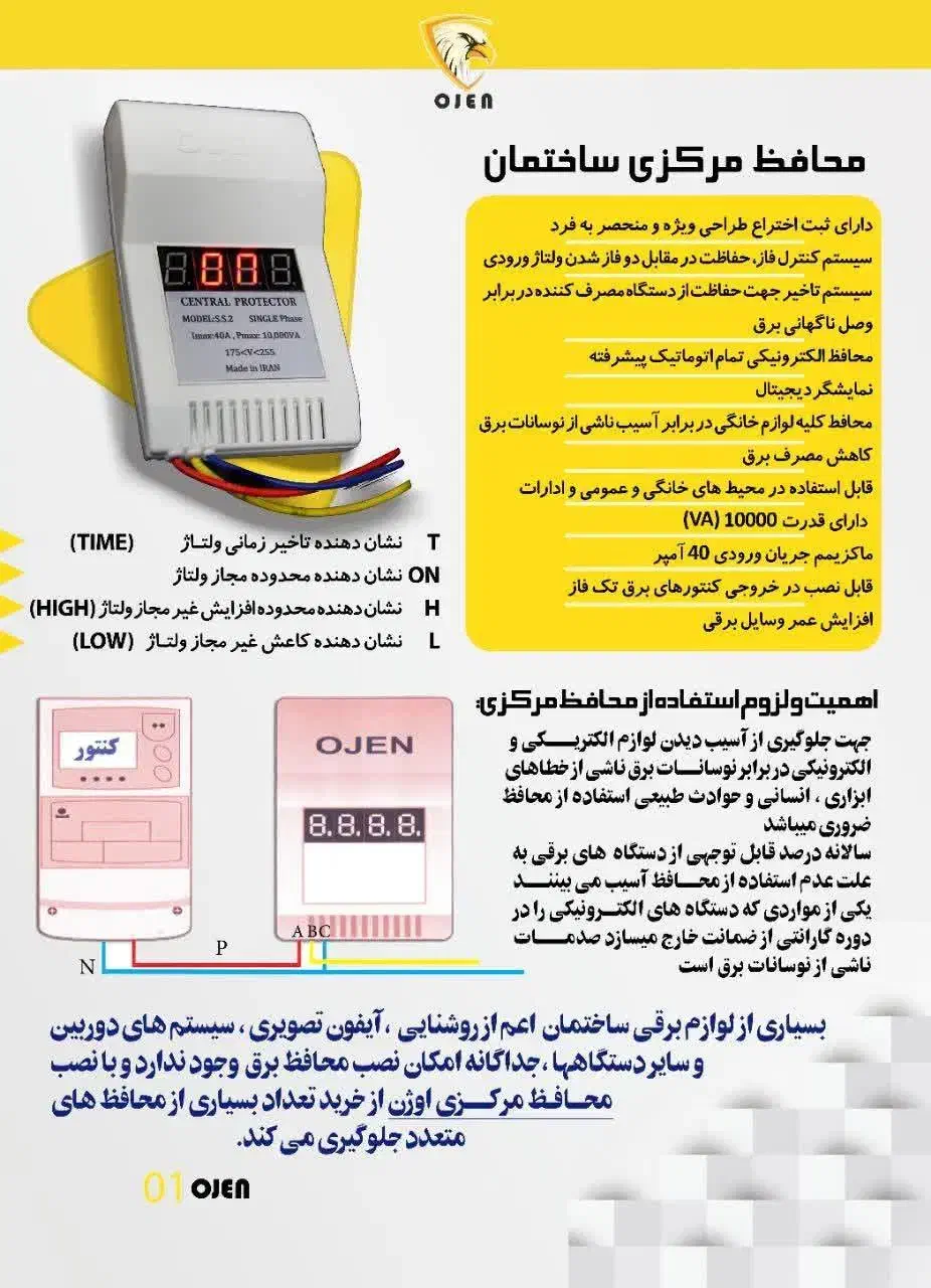 محافظ برق  مرکزی ساختمان|عمده‌فروشی|گرمسار, |دیوار