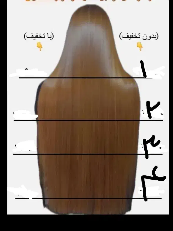 موخوره گیری با دستگاه|خدمات آرایشگری و زیبایی|مشهد, چهارچشمه|دیوار