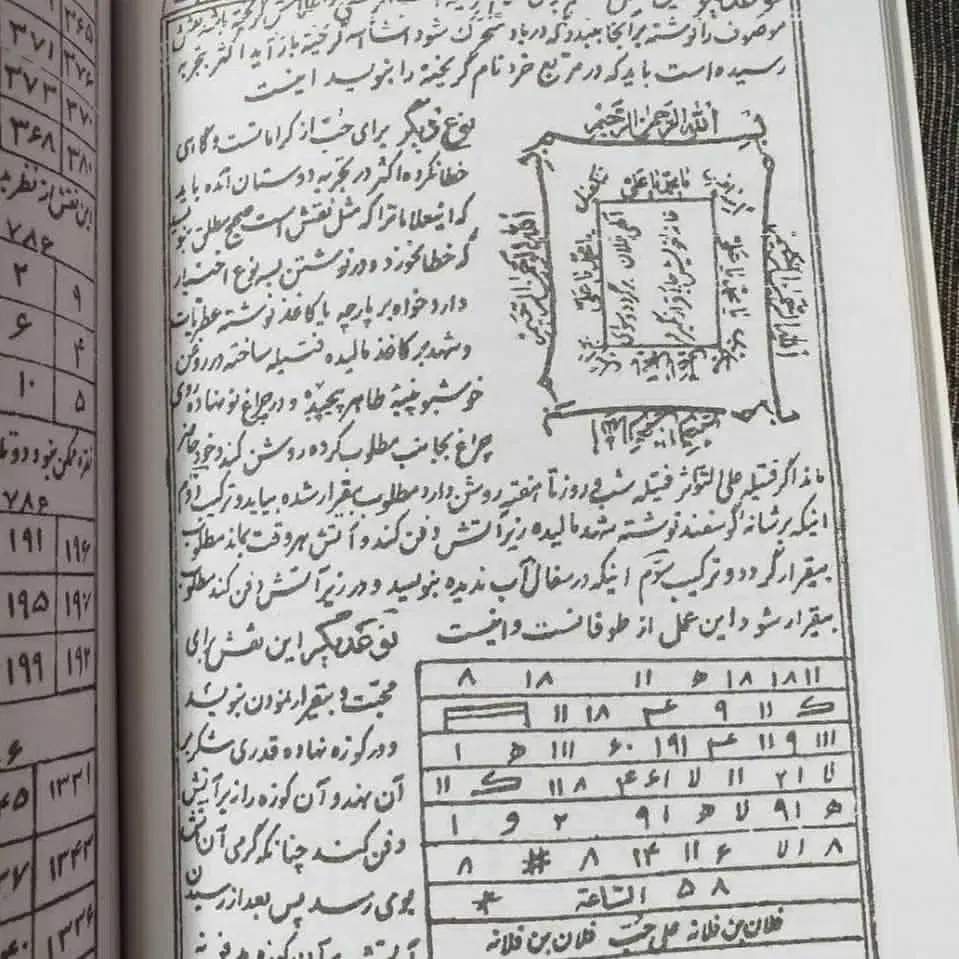 دعانویسی|کتاب و مجله مذهبی|بهارستان, |دیوار