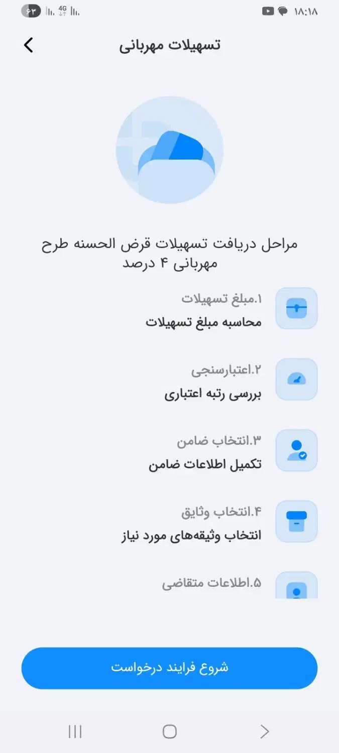 وام مهربانی|خدمات مالی، حسابداری، بیمه|شهرضا, |دیوار