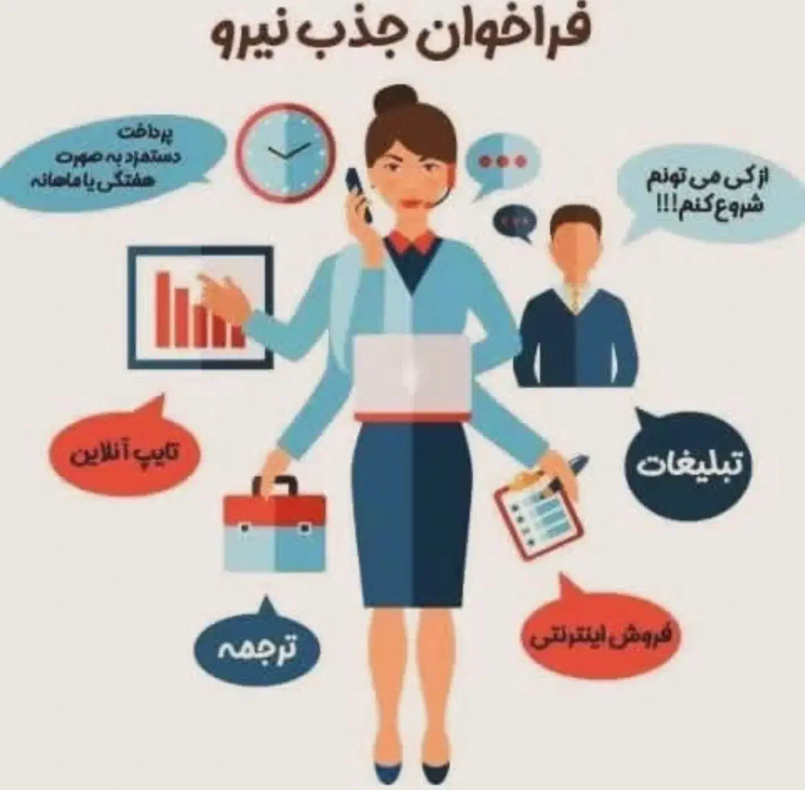 کار با گوشی|استخدام رایانه و فناوری اطلاعات|تهران, دکتر هوشیار|دیوار
