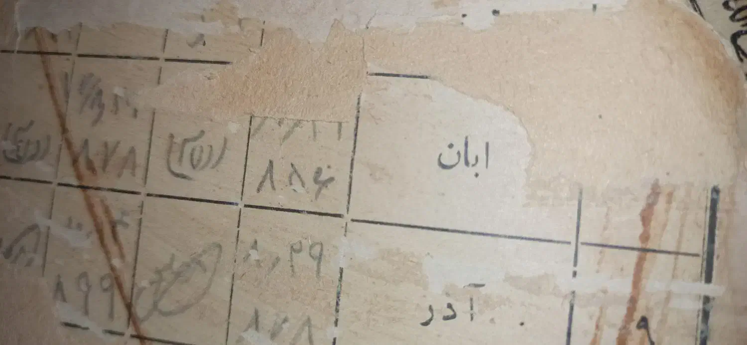 ۹کتاب مفاتیح|کلکسیون اشیاء عتیقه|ایلام, |دیوار