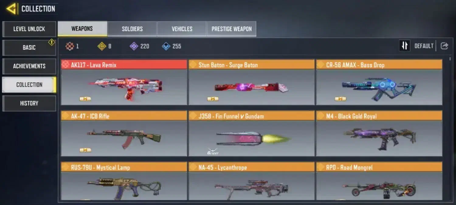 اکانت کالاف|کنسول، بازی ویدئویی و آنلاین|میانه, |دیوار