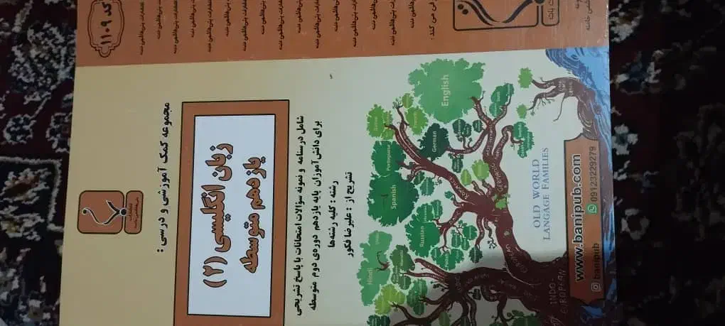 کتاب کمک درسی|کتاب و مجله آموزشی|قلعه گنج, |دیوار