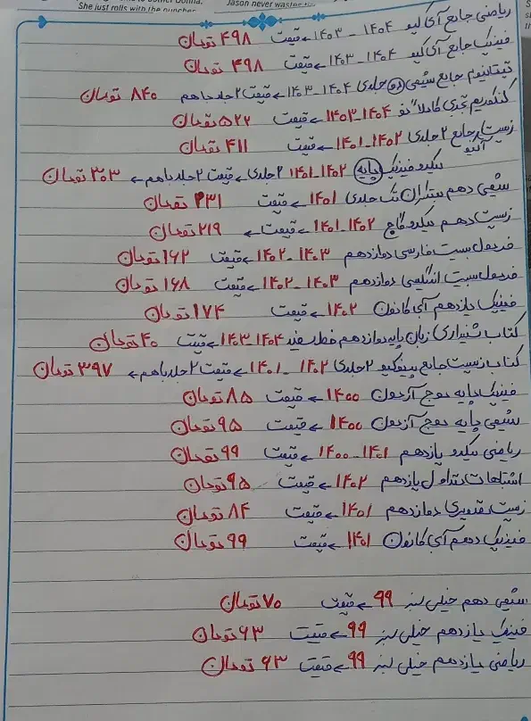 کتاب کار تجربی|کتاب و مجله آموزشی|سبزوار, همت|دیوار