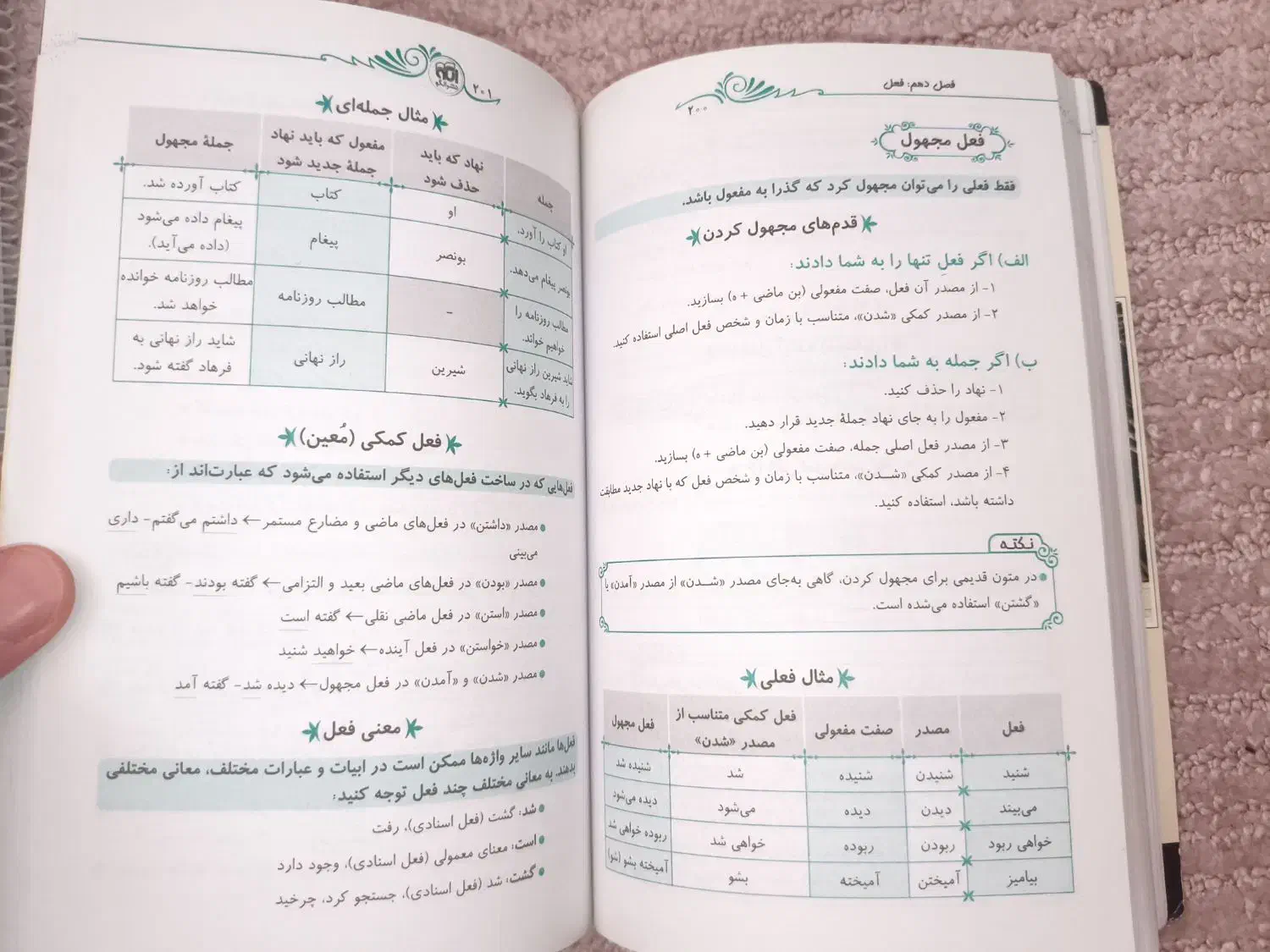 کتاب دستور زبان نشر الگو (۱۴۰۰)|لوازم التحریر|قم, صفائیه|دیوار