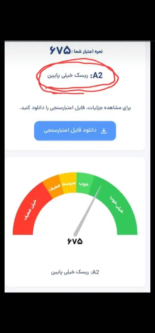 وام ثمر 12ماهه|خدمات مالی، حسابداری، بیمه|اهواز, شهرک دانشگاه|دیوار