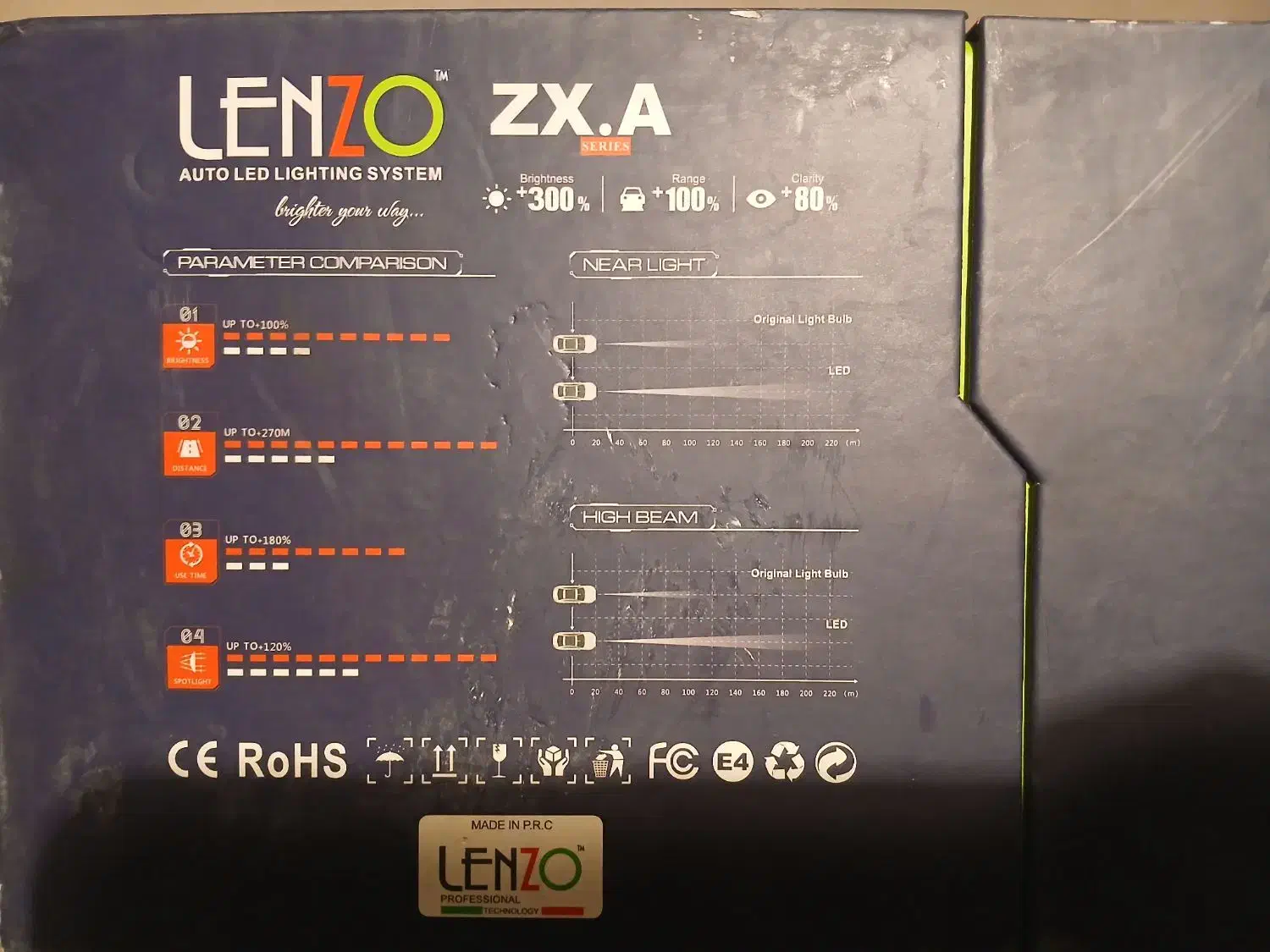 فروش هدلایت H1 170.000 سفید با قیمت مناسب در حد نو|قطعات یدکی و لوازم جانبی|شیروان (خراسان), |دیوار