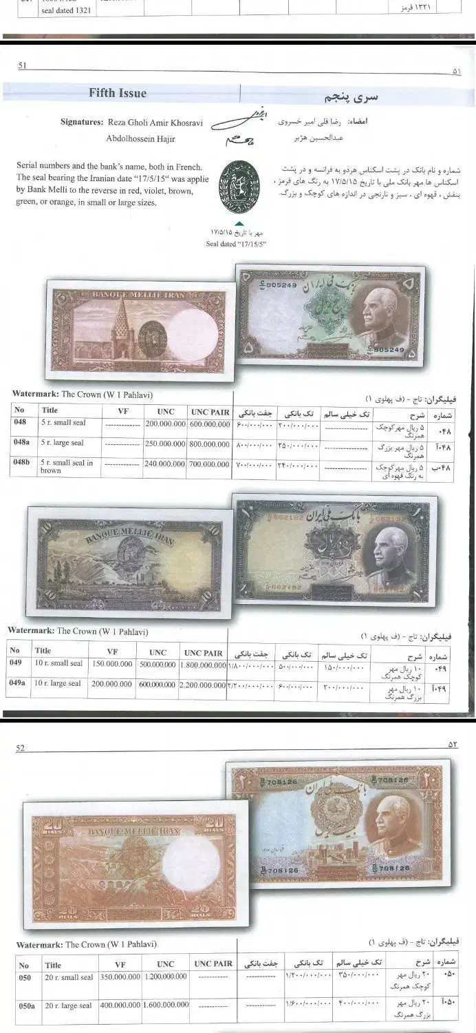 pdf راهنمای اسکناس ۱۴۰۴|کلکسیون سکه، تمبر، اسکناس|تهران, آرژانتین|دیوار