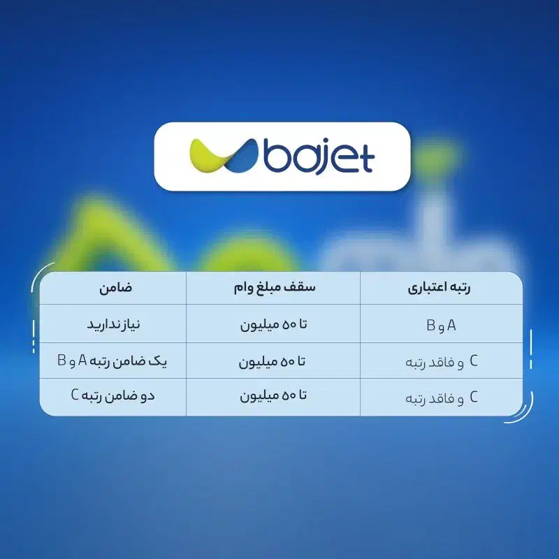 ضامن|خدمات مالی، حسابداری، بیمه|تهران, شهرک ولیعصر جنوبی|دیوار