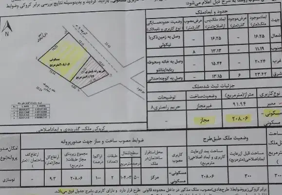 208 متر کاملا مسکونی با نامه بنیاد شفت نصیرمحله|فروش زمین و ملک کلنگی|شفت, |دیوار