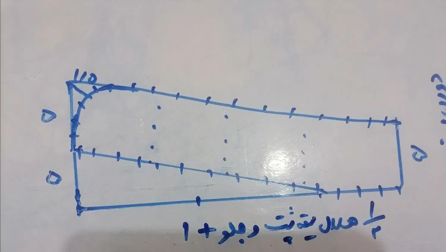 آموزش مجازی خیاطی|خدمات آموزشی|نیشابور, امام خمینی|دیوار