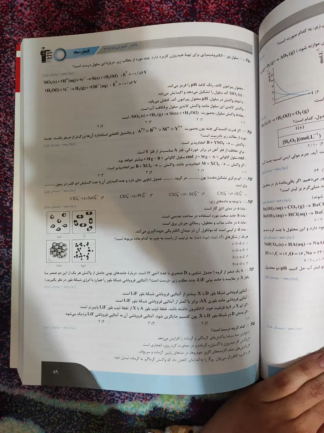 کتاب زرد ، قلم چی ، کنکور|کتاب و مجله آموزشی|تهران, قصر فیروزه ۱|دیوار