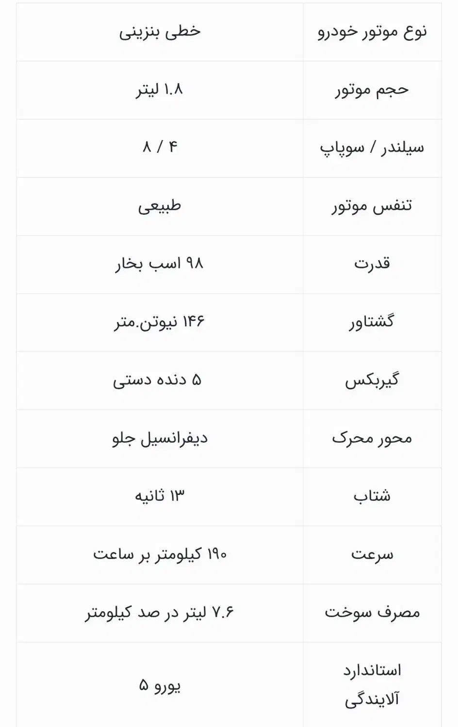 سمند سورن پلاس xu7p|خودرو سواری و وانت|بروجرد, |دیوار