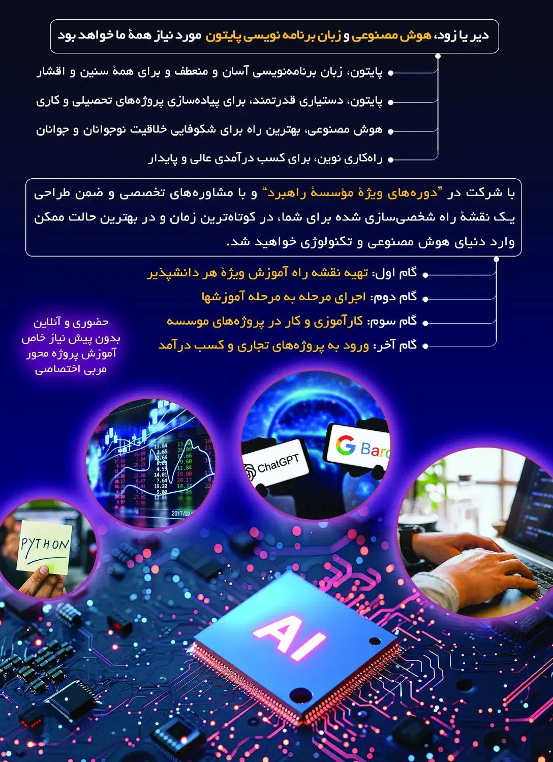 هوش مصنوعی،پایتون ،یادگیری عمیق،مبانی کامپیوتر|خدمات آموزشی|تهران, شهران شمالی|دیوار