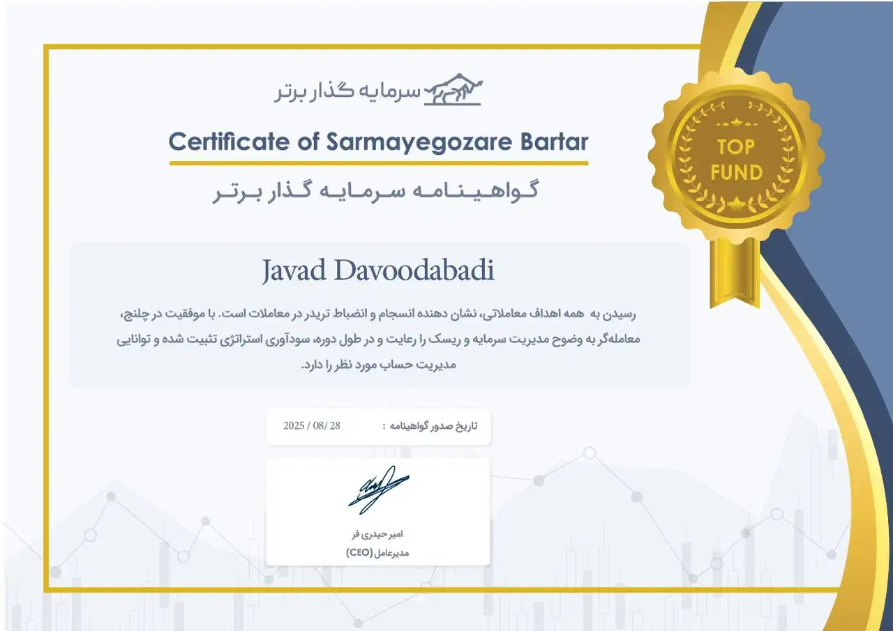 آموزش فارکس همراه با تنظیم قرارداد تضمین موفقیت|خدمات آموزشی|تهران, سعادتآباد|دیوار