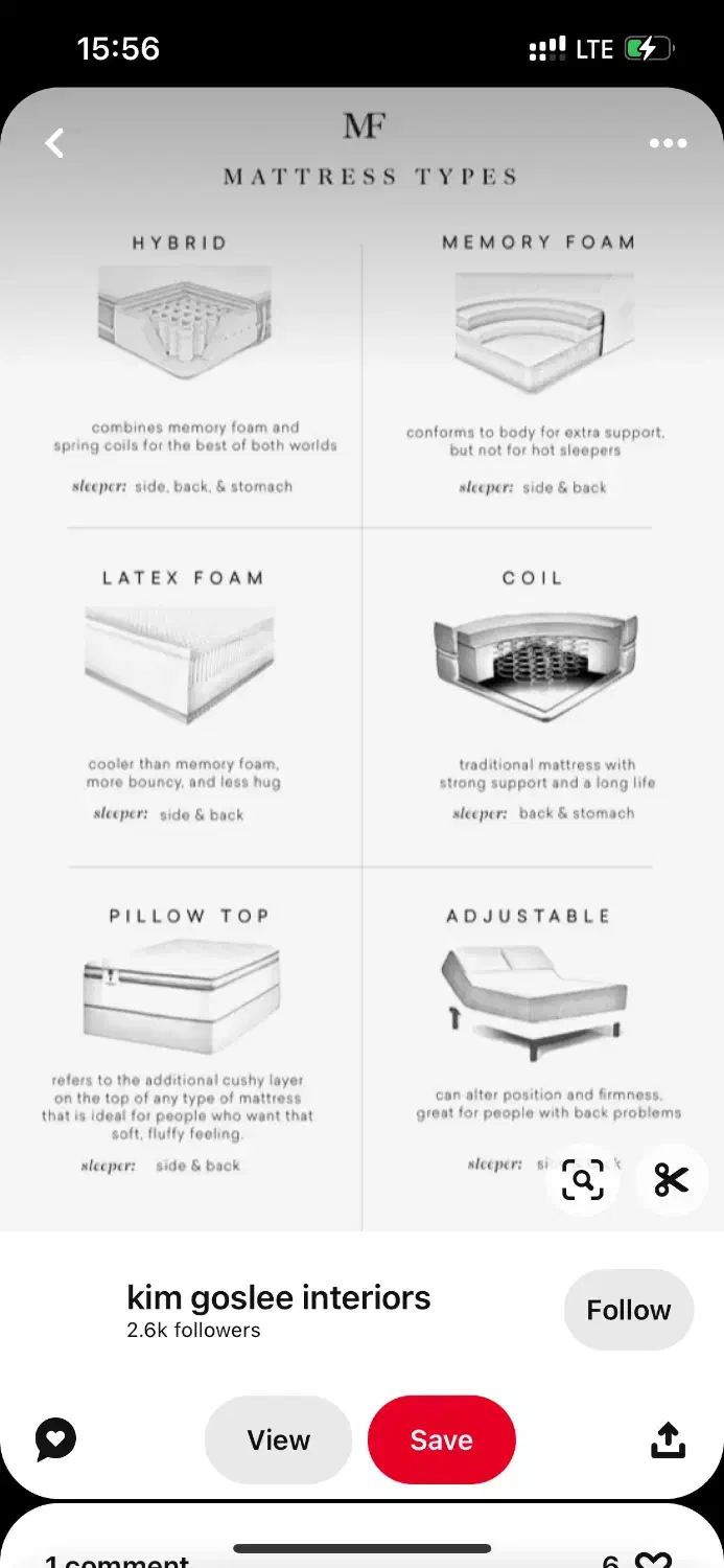 تولید کننده کالای خواب تشک|تشک تختخواب|ری, شهید بهشتی|دیوار