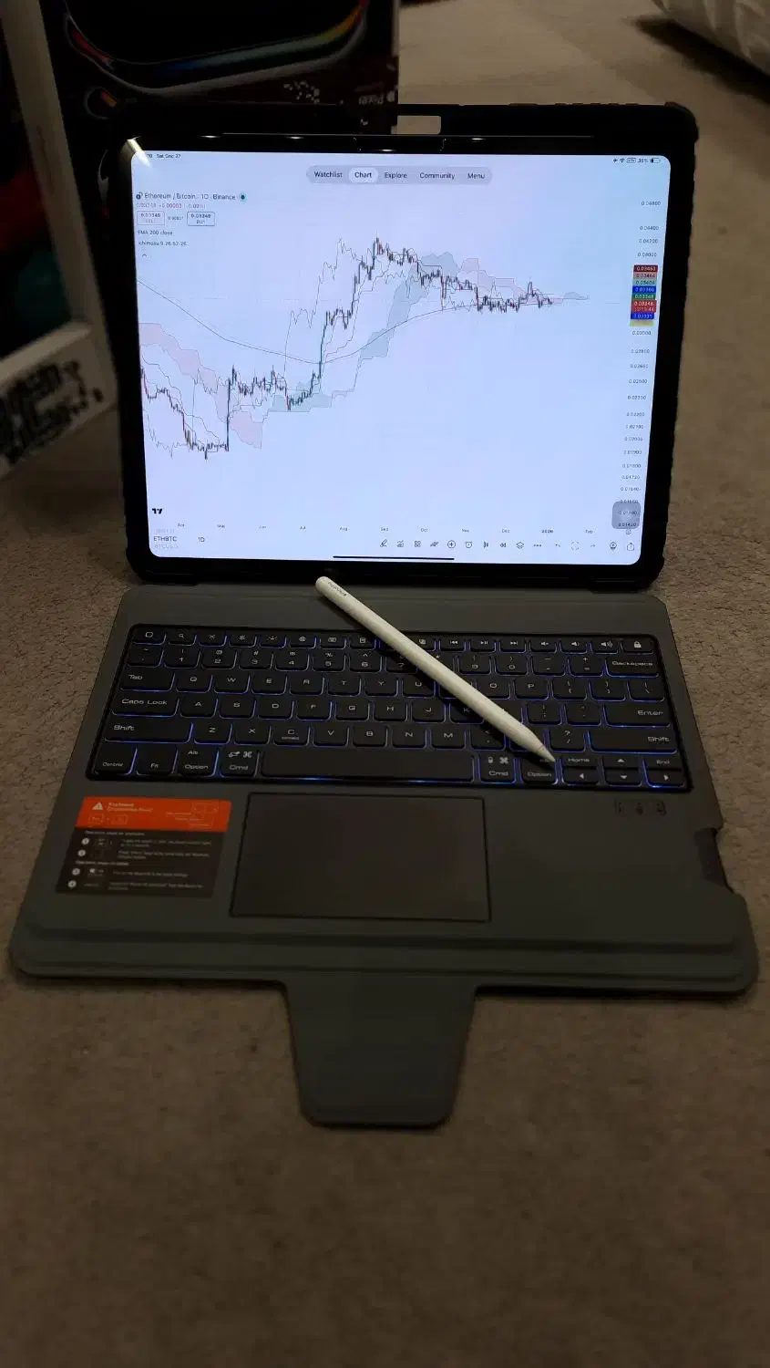 فروش آیپد پرو ۲۰۲۴ ۲۵۶گیگ ۱۳اینچipad pro 256GB(M4)|تبلت|شیراز, گلدشت معالی‌آباد|دیوار