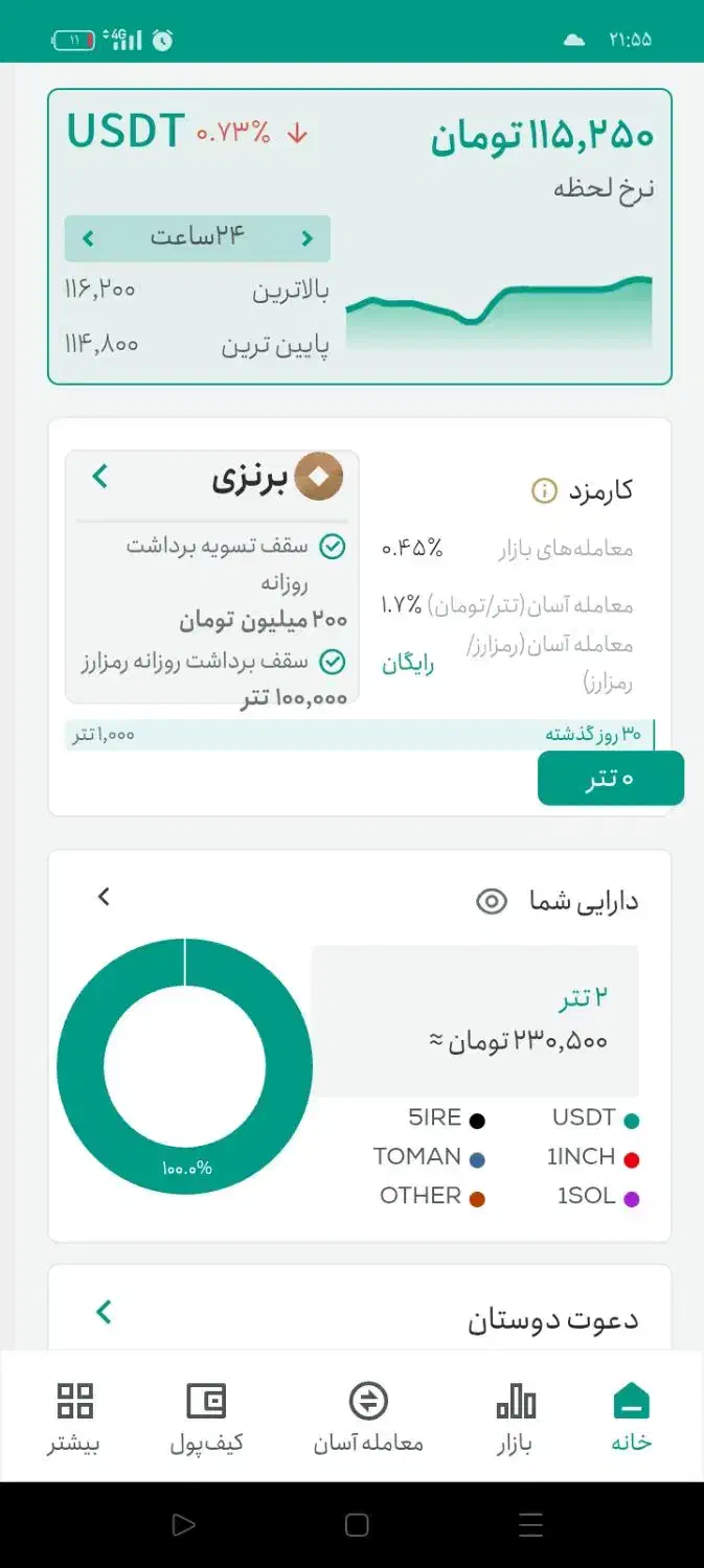 ارز دیجیتال|کارت هدیه و تخفیف|مشهد, آیت الله خامنه‌ای|دیوار
