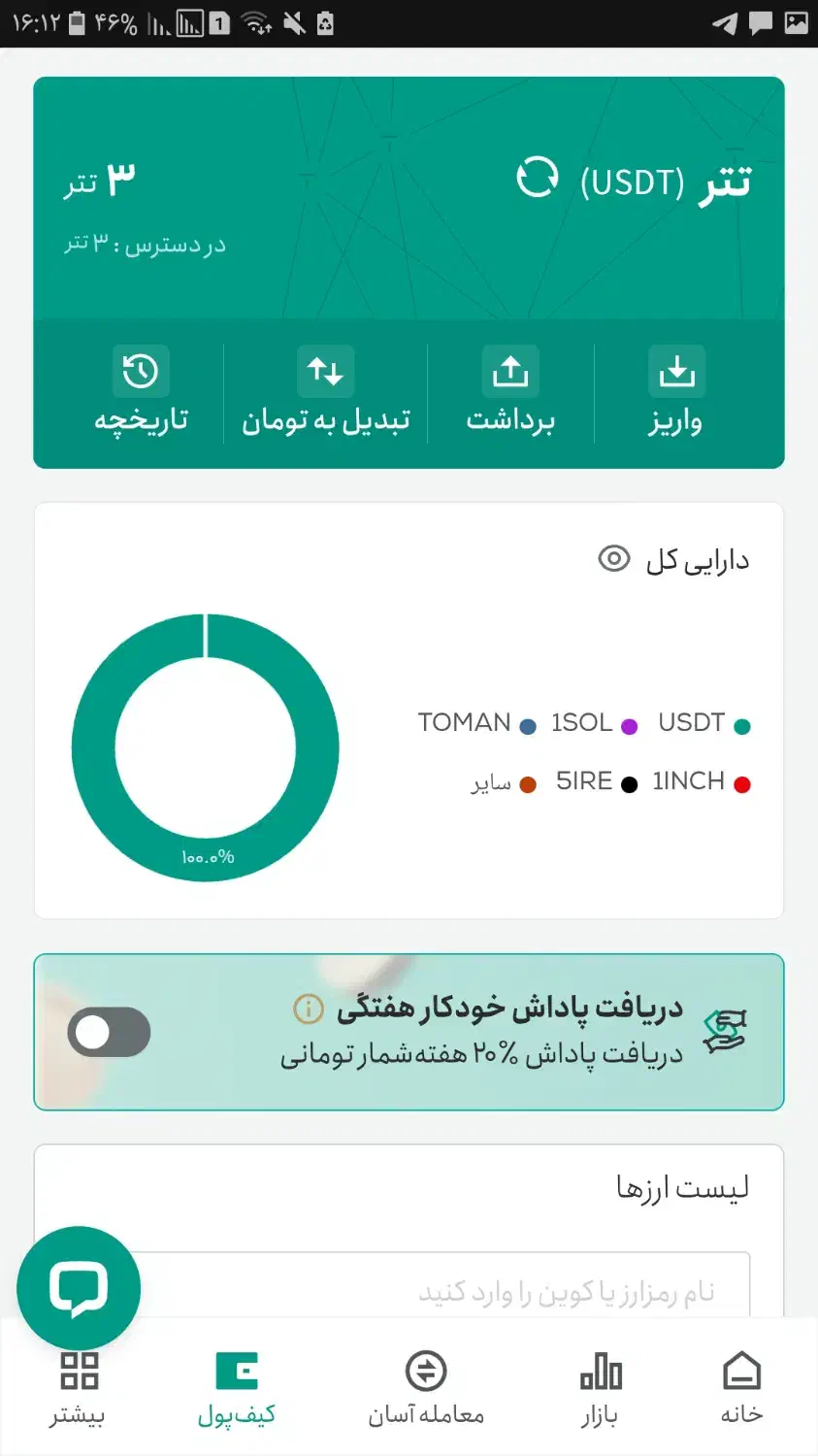 3 دلار پاداش ثبت نام|کارت هدیه و تخفیف|ارومیه, |دیوار