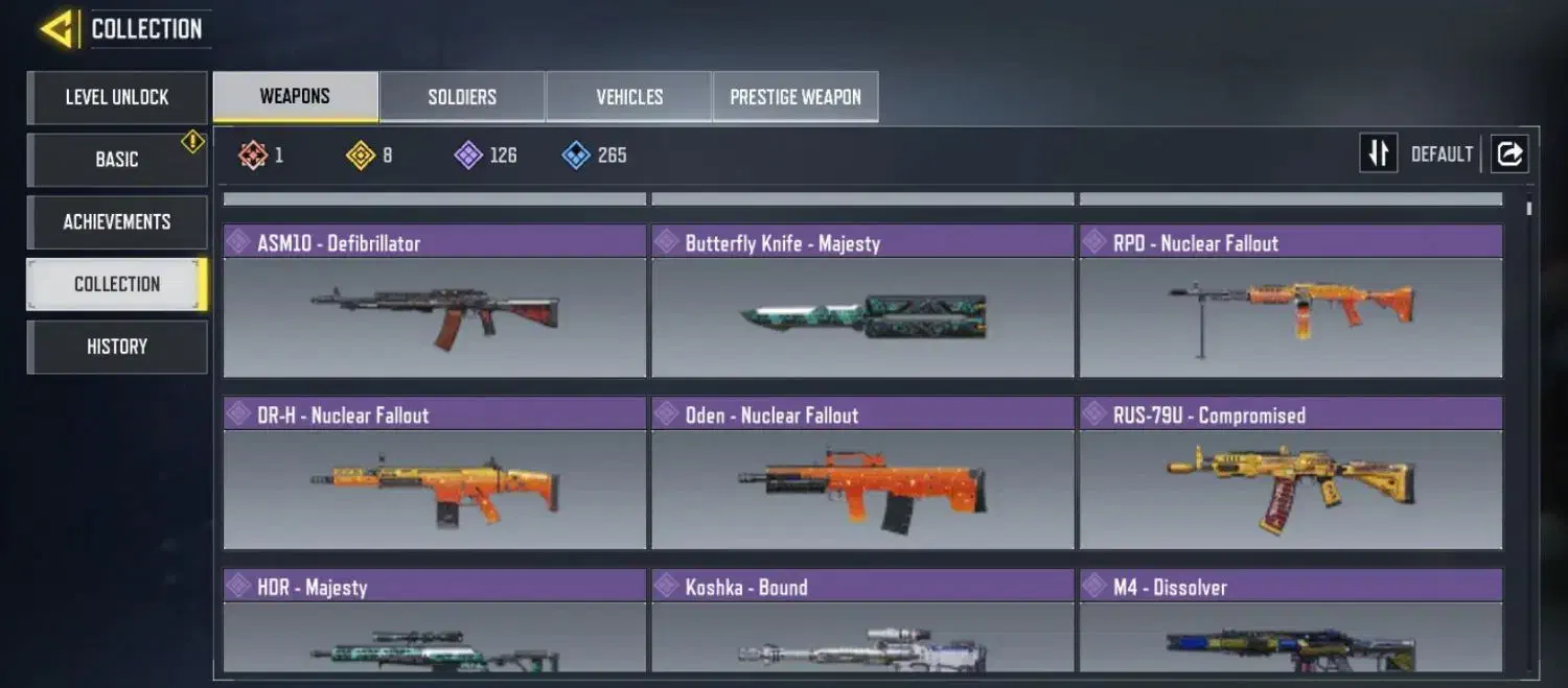 اکانت کالاف دیوتی|کنسول، بازی ویدئویی و آنلاین|بهار, |دیوار