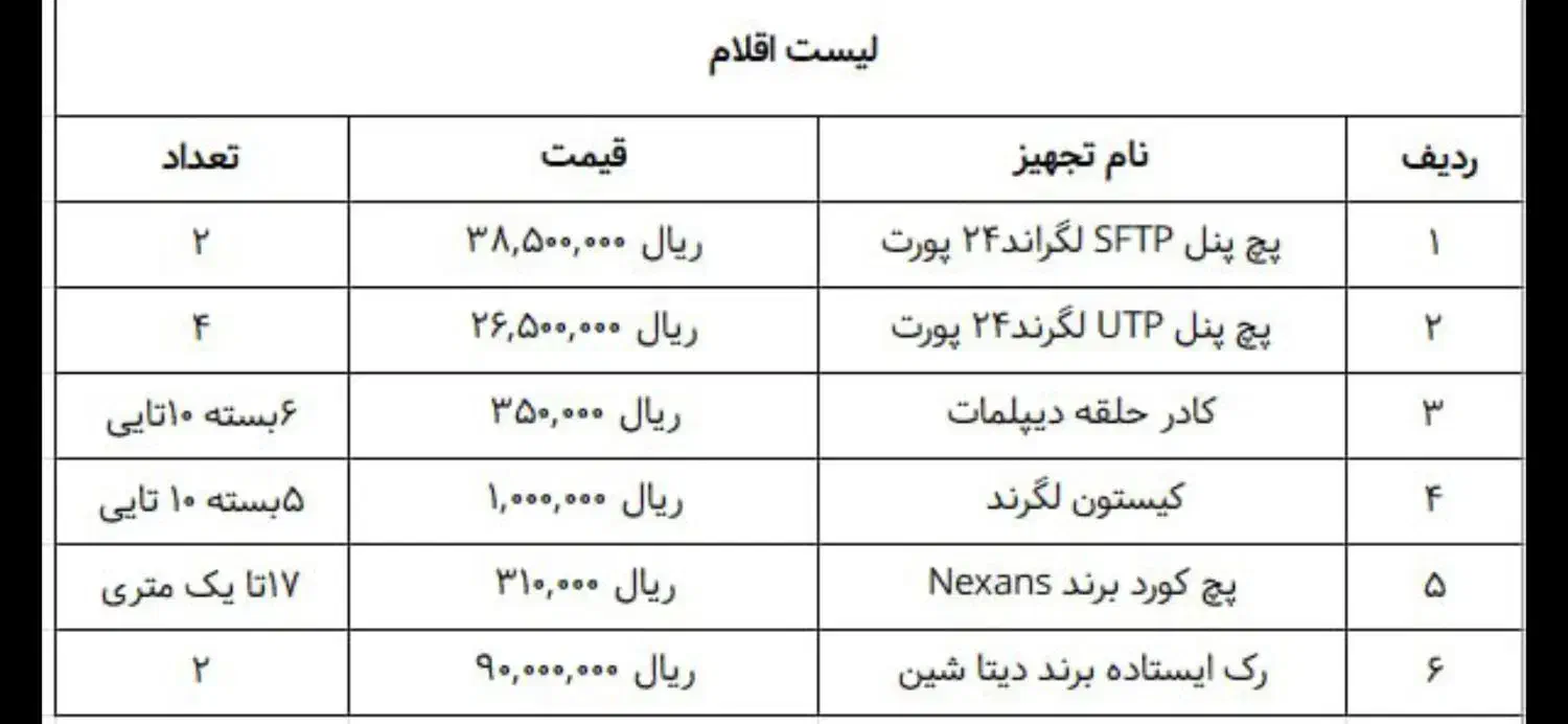 تجهیزات شبکه|مودم و تجهیزات شبکه|مشهد, اقبال|دیوار
