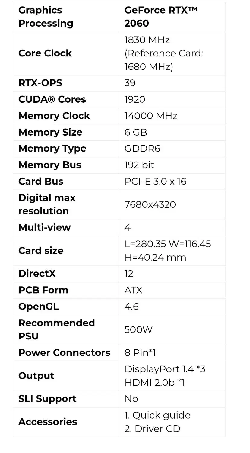 کارت گرافیک RTX 2060 6gb خانگی|قطعات و لوازم جانبی رایانه|کرمان, |دیوار