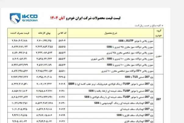 حواله سورن پلاسxu7p|خودرو سواری و وانت|خسروشاه, |دیوار