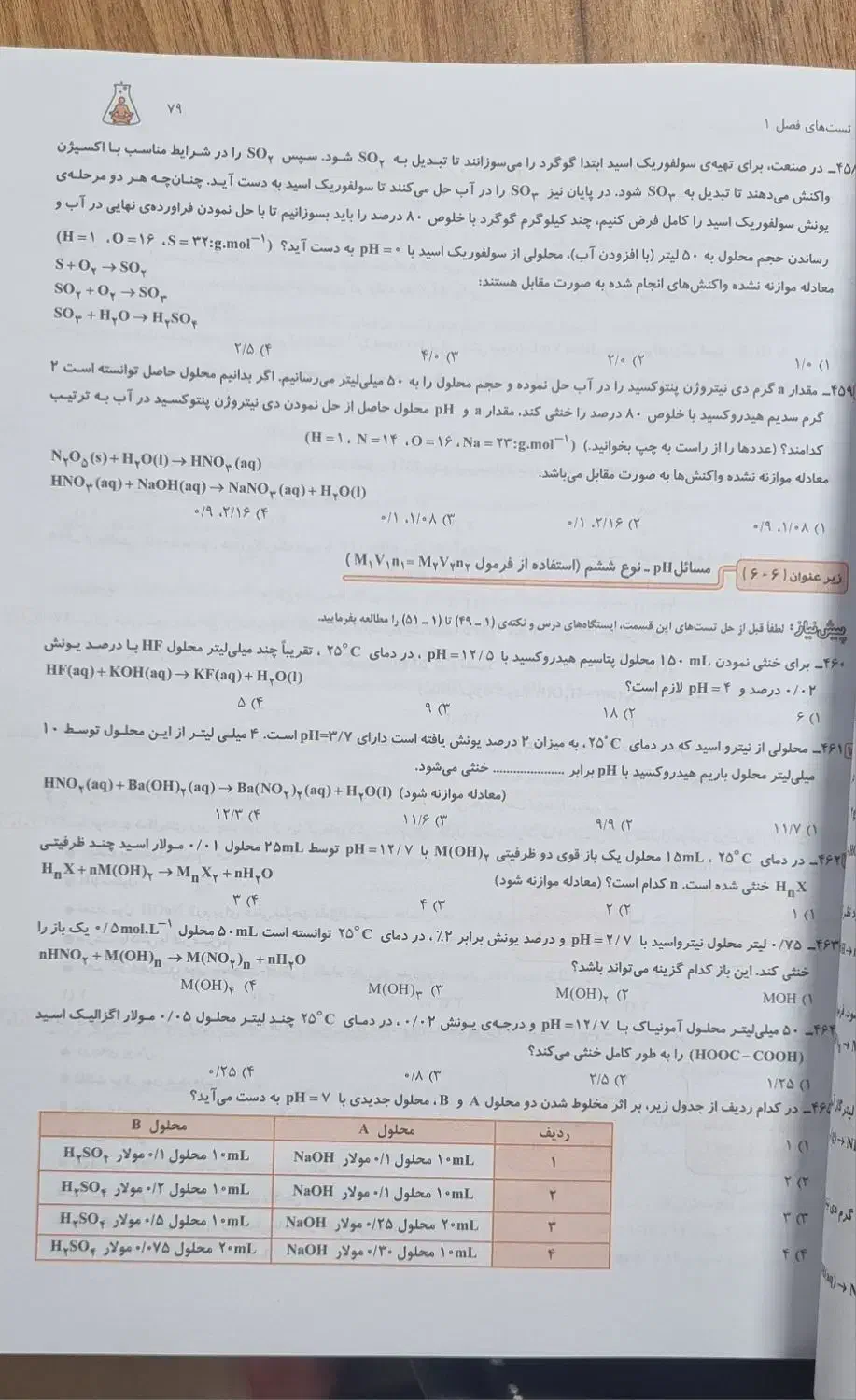 فروش کتاب های مبتکران مناسب برا کنکور ۱۴۰۵ به بعد|کتاب و مجله آموزشی|آبدانان, |دیوار