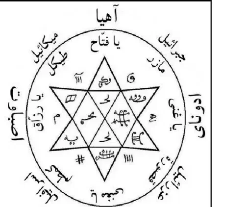 علم علوی|فعالیت داوطلبانه|قم, آذر (نکویی)|دیوار