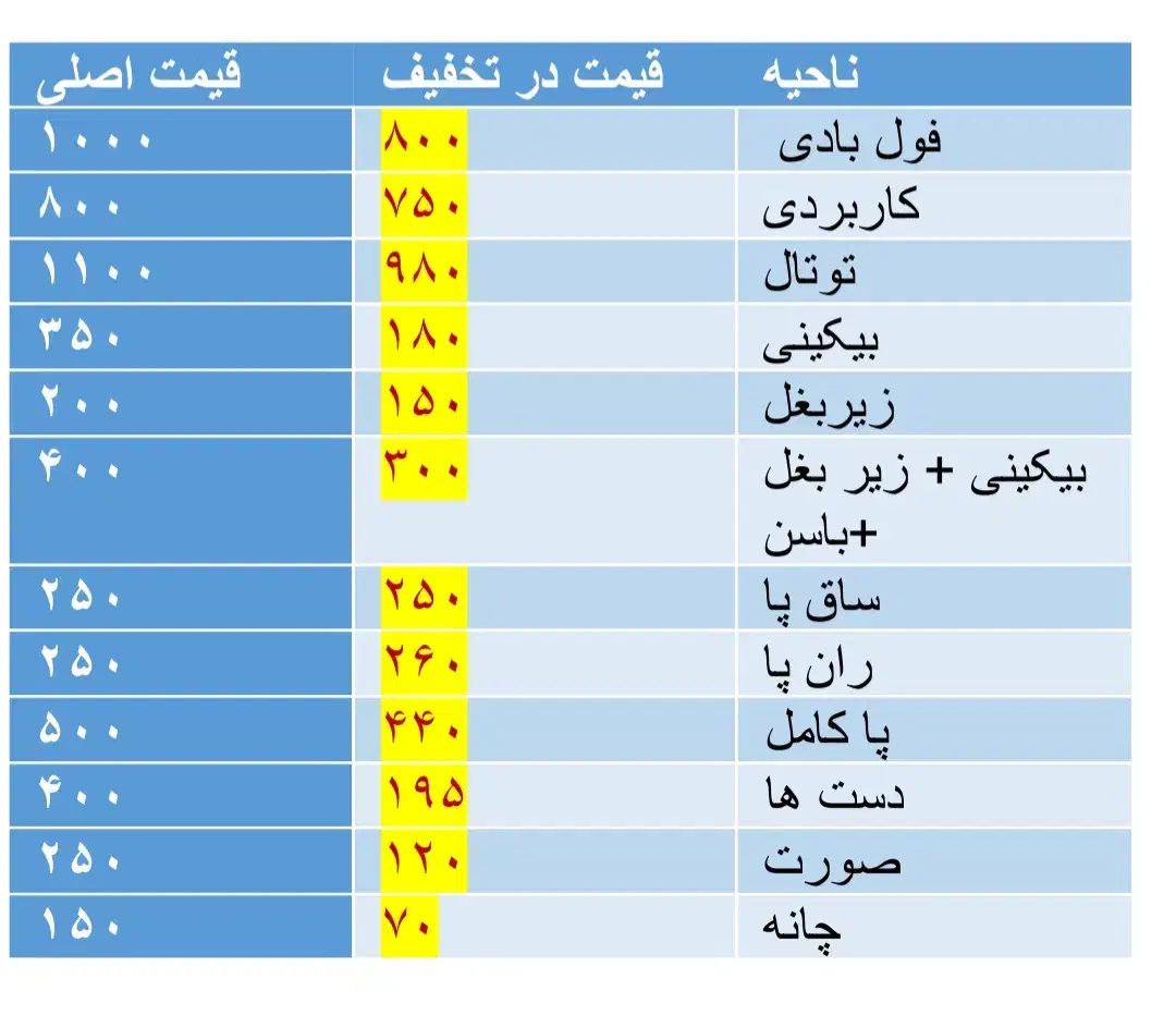 هنوز دنبال مرکز لیزری|خدمات آرایشگری و زیبایی|بم, |دیوار