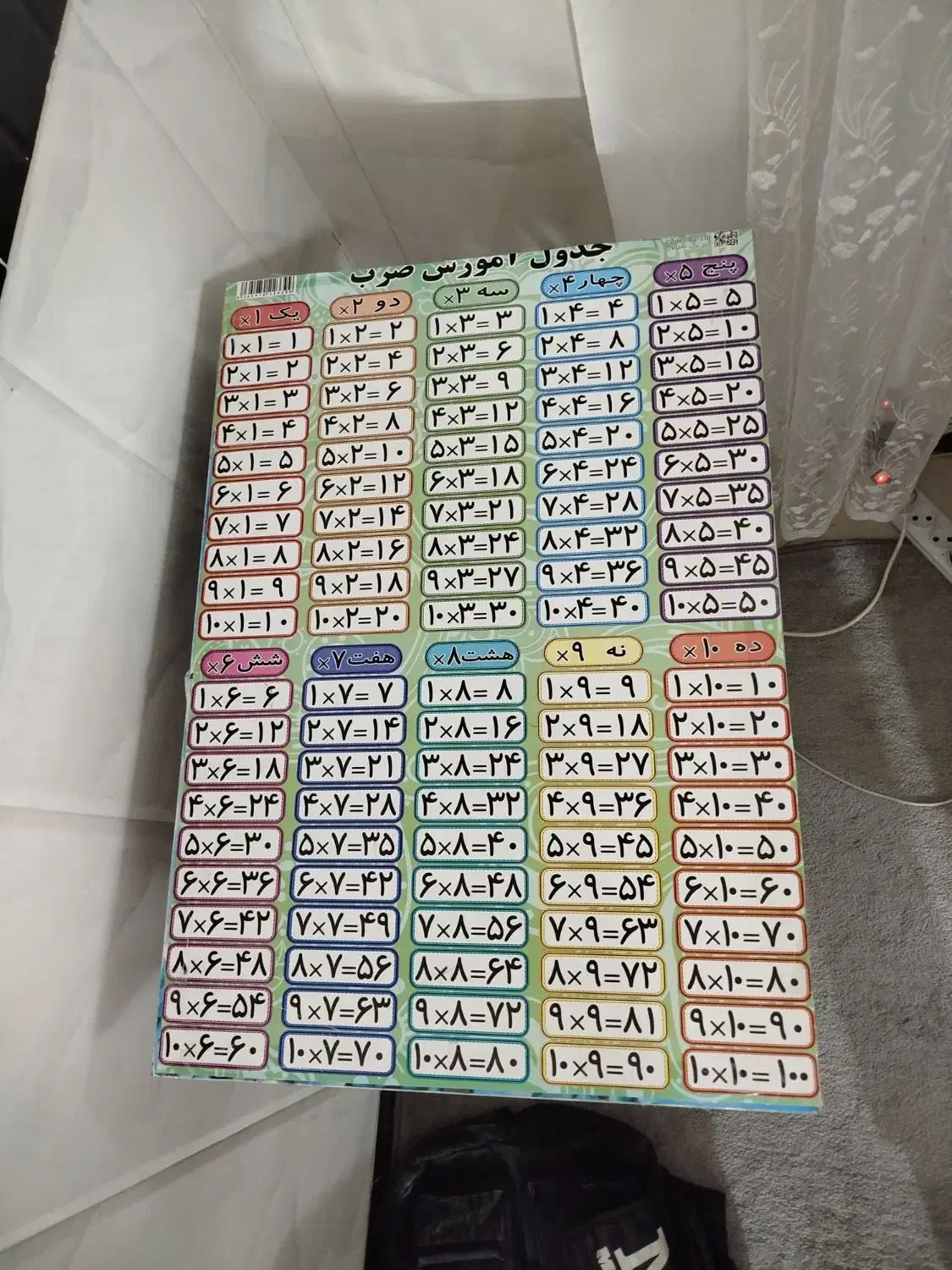 میز تحریر کودک|میز تحریر و کامپیوتر|جوانرود, |دیوار