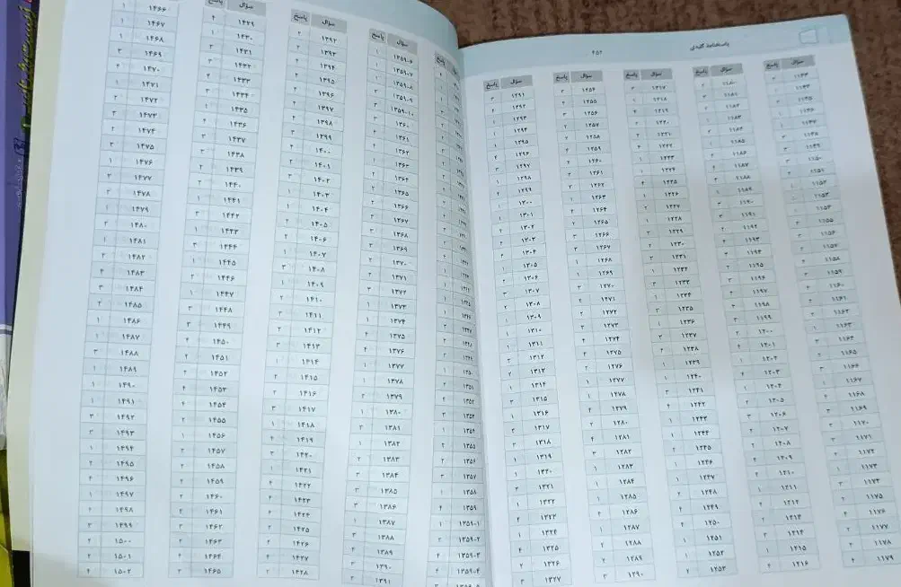 کتاب نشرالگو فیزیک دوازدهم|کتاب و مجله آموزشی|رشت, سلیمانداراب|دیوار