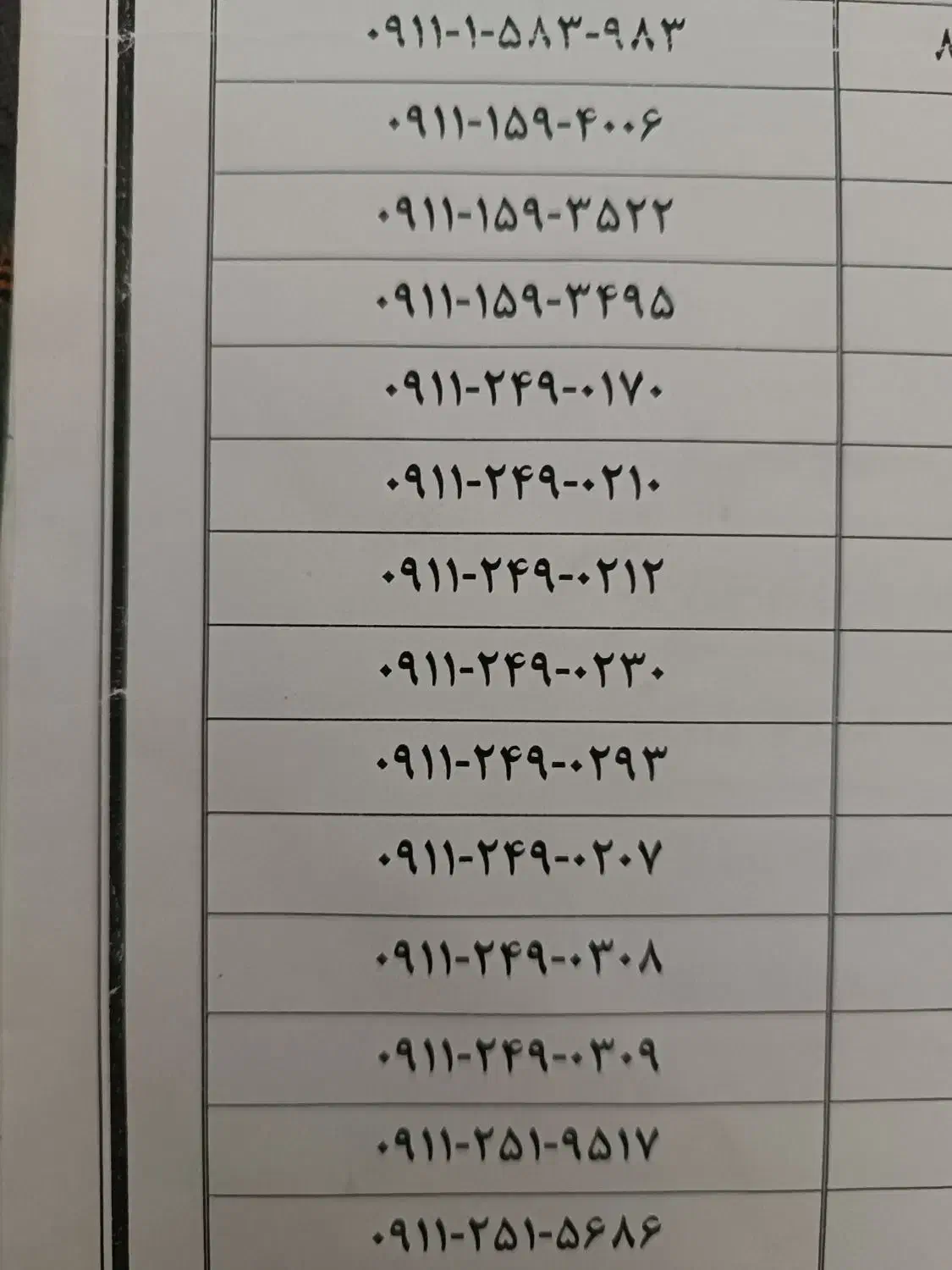 ۰۹۱۱-۲۵۲-۳۲۸۴|سیم‌کارت|نکا, |دیوار