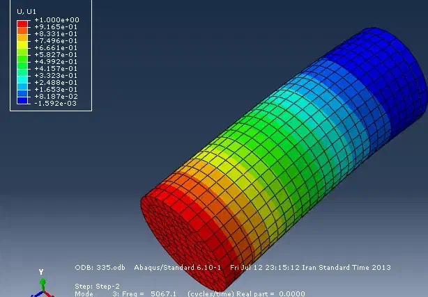 پایان نامه و مقاله عمران|خدمات آموزشی|تهران, بلوار کشاورز|دیوار