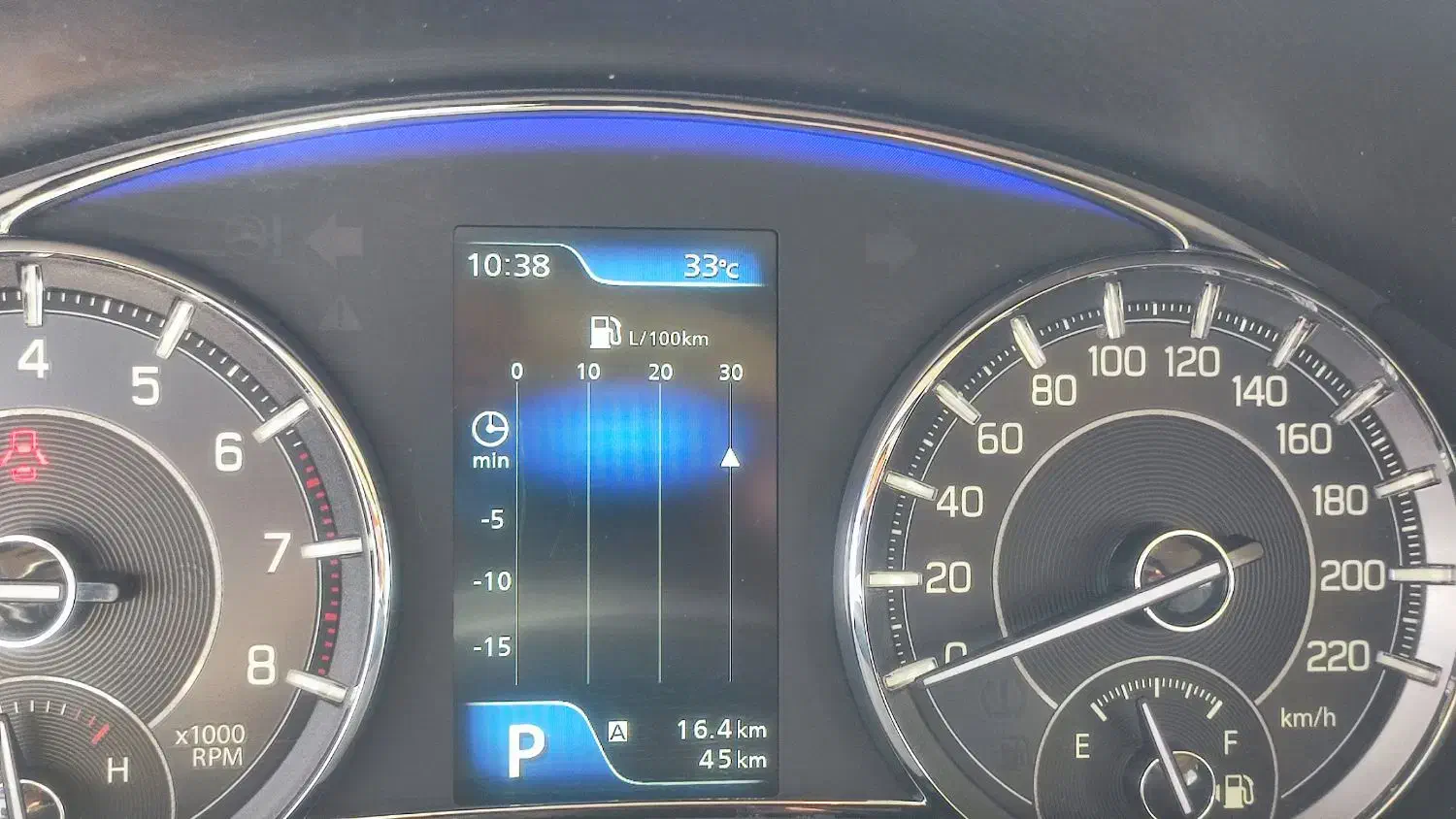 سوزکی سیاز|خودرو سواری و وانت|شیراز, بعثت|دیوار