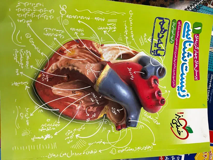 گام به گام و کتاب تست تجربی|کتاب و مجله آموزشی|ارومیه, |دیوار