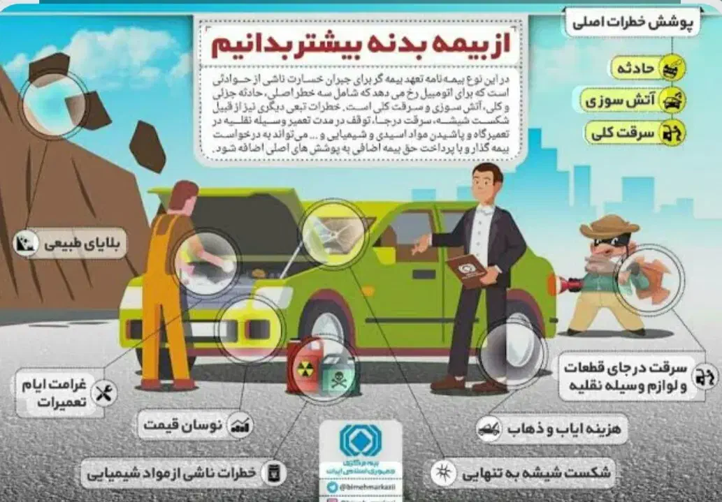 شرکت خدمات بیمه ای دماوند|خدمات مالی، حسابداری، بیمه|آبسرد, |دیوار