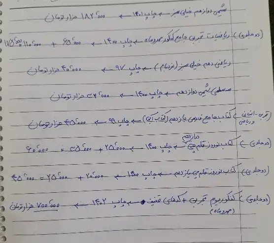 کتاب های کنکور تجربی|کتاب و مجله آموزشی|لاهیجان, گلستان|دیوار