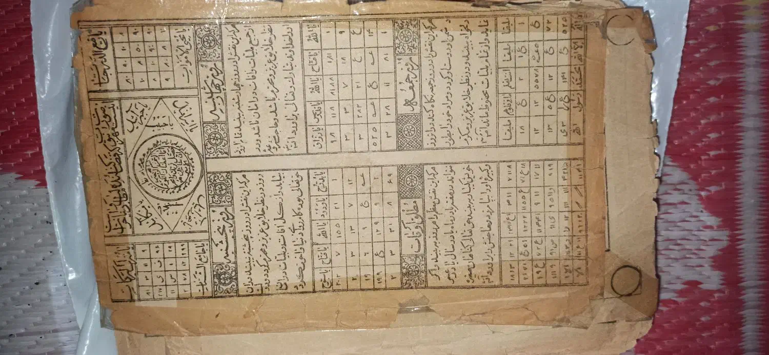 ۹کتاب مفاتیح|کلکسیون اشیاء عتیقه|ایلام, |دیوار