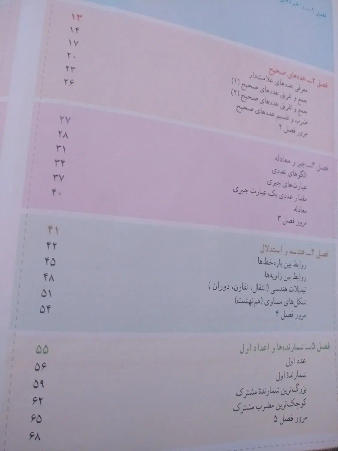 تدریس ریاضی هفتم و هشتم و نهم|خدمات آموزشی|قم, کلهری|دیوار