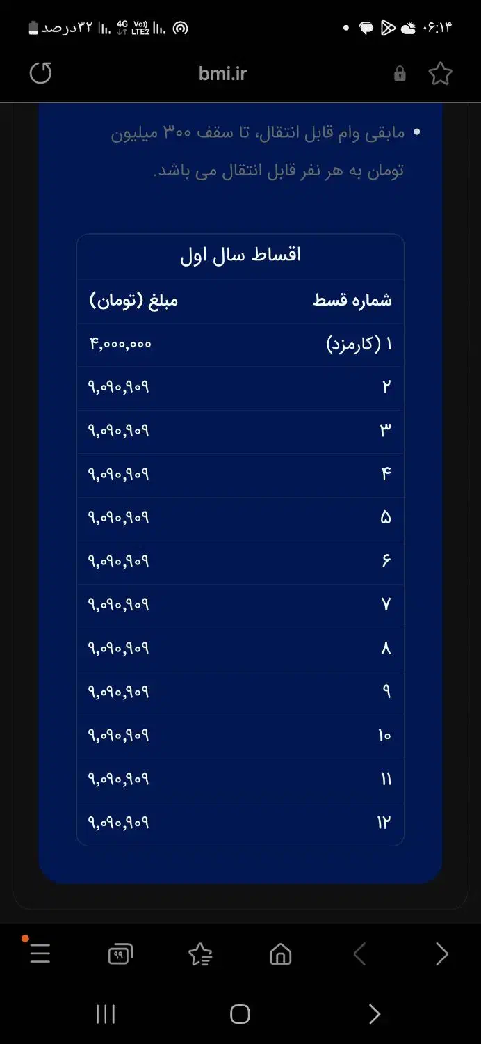 وام مهربانی|خدمات مالی، حسابداری، بیمه|تهران, جنت‌آباد جنوبی|دیوار