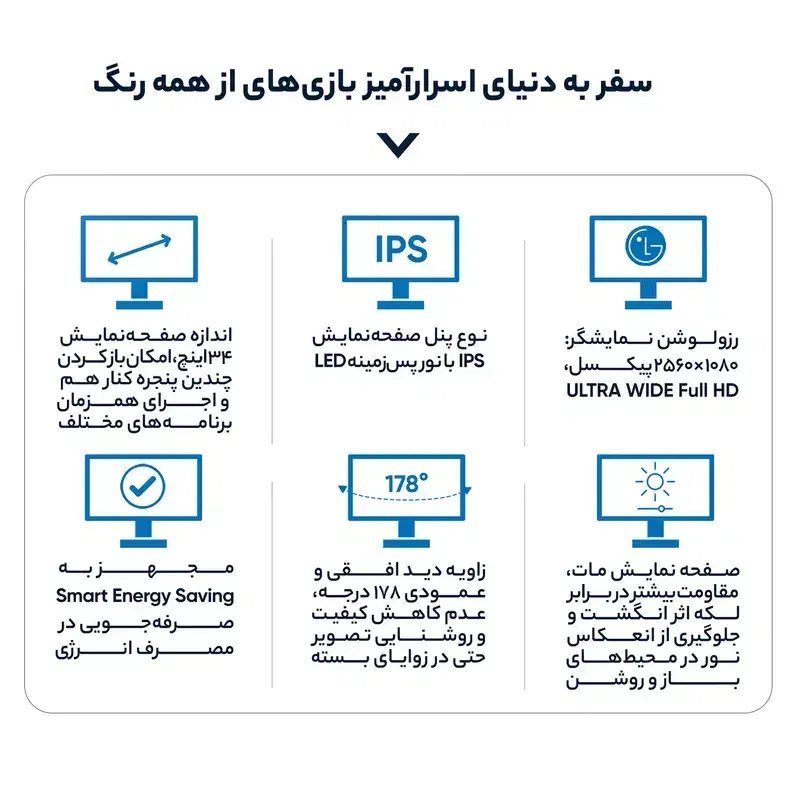 مانیتور ال جی ۳۴ اینچ led 75 هرتز|قطعات و لوازم جانبی رایانه|مشهد, امیریه|دیوار