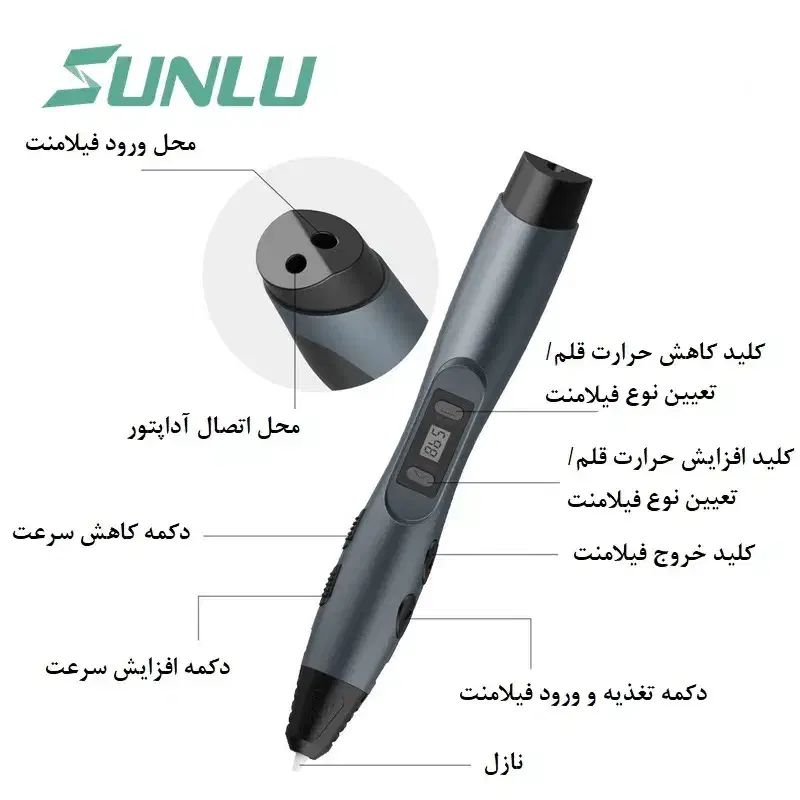 قلم سه بعدی سانلو مدل SL-300A|لوازم التحریر|لاهیجان, خالو باغ|دیوار