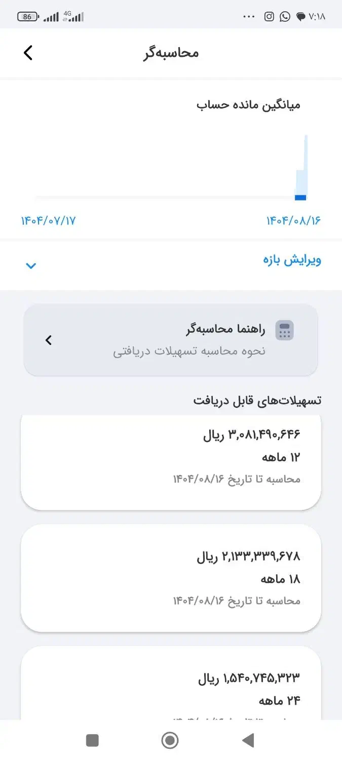 فروش وام مهربانی ۳۰۰ تومن ۱۲ ماهه|استخدام اداری و مدیریت|دره شهر, |دیوار