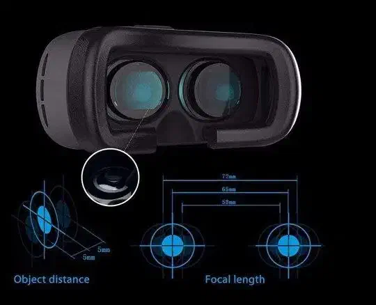 (var box) (هدست واقعیت مجازی)|کنسول، بازی ویدئویی و آنلاین|تهران, شهید اسدی|دیوار