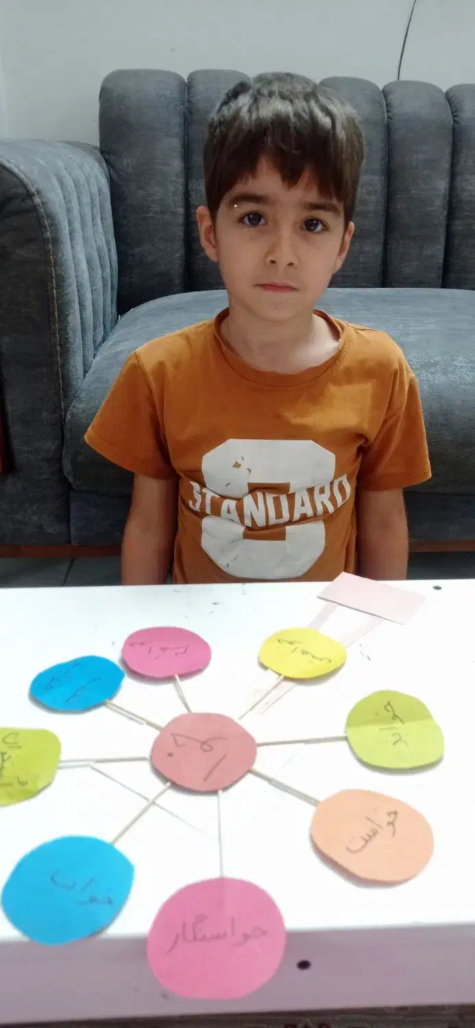 تدریس خصوصی پایه اول و دوم و سوم ابتدایی|خدمات آموزشی|گرگان, |دیوار