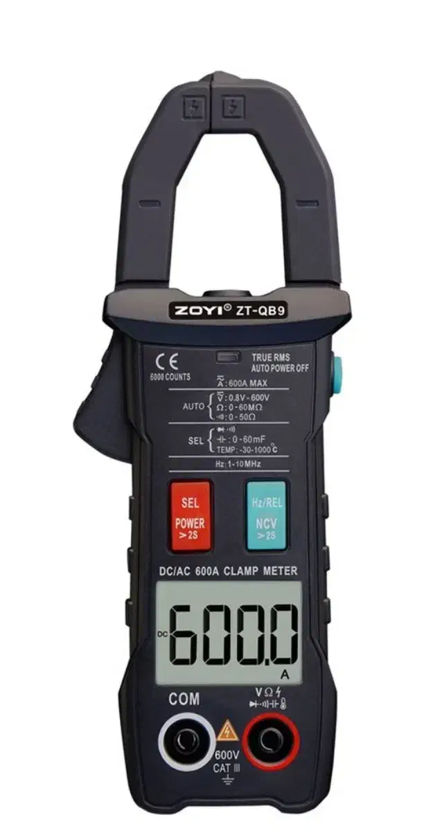 مولتی متر|ابزارآلات|قم, بنیاد|دیوار